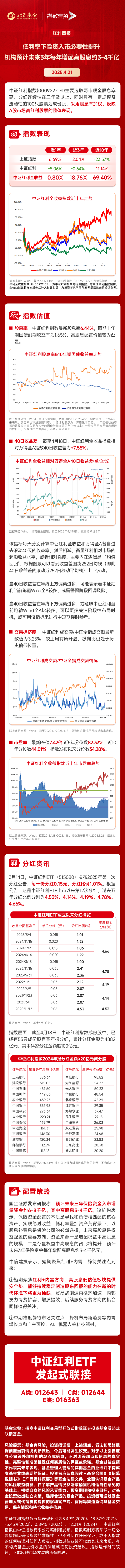 银河配资 低利率下险资入市必要性提升, 机构预计未来3年每年增配高股息约3-4千亿