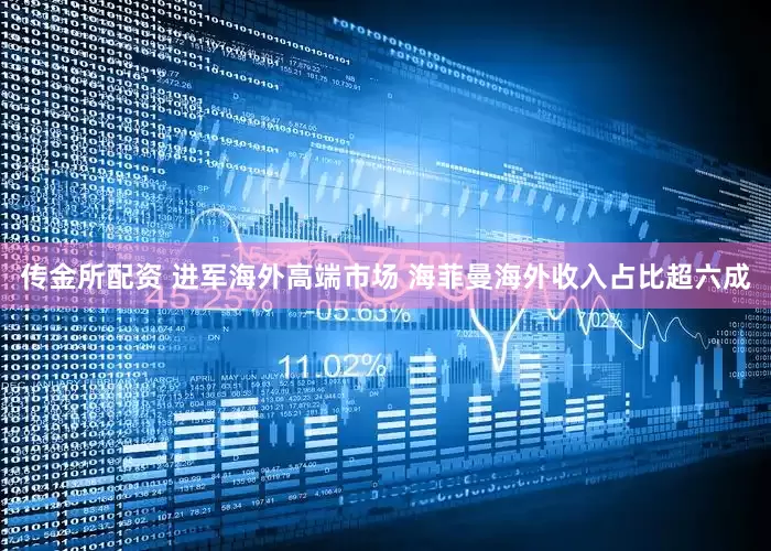 传金所配资 进军海外高端市场 海菲曼海外收入占比超六成