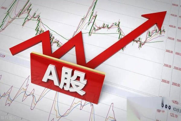 期配宝 A股午评：沪指半日涨0.75%突破3600点，超级水电、盾构机、地理信息等概念走强