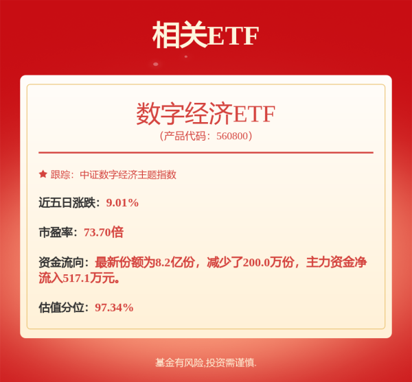 大牛配资 环保产业基金: 鹏华中证环保产业指数型证券投资基金(LOF)2025年中期报告