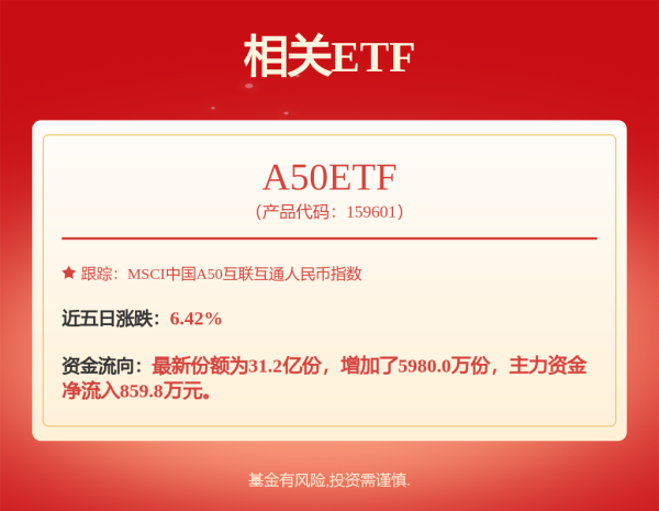 恒信策略 移动互联网: 鹏华中证移动互联网指数型证券投资基金(LOF)2025年中期报告