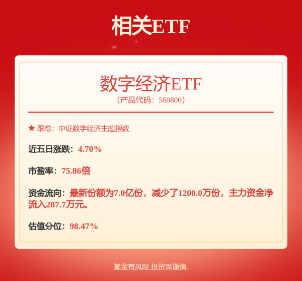 创盈中心 半导体重磅！英伟达将以50亿美元入股，英特尔美股一夜暴涨22%；华为最强算力亮相