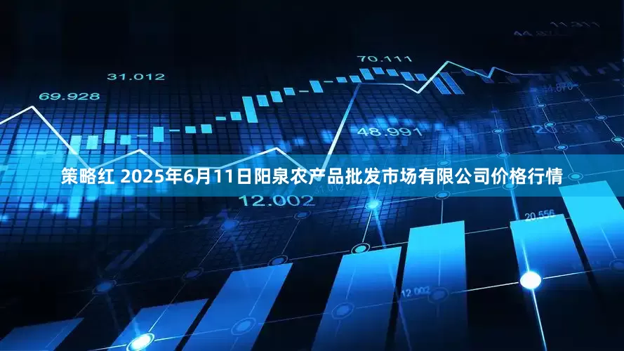 策略红 2025年6月11日阳泉农产品批发市场有限公司价格行情